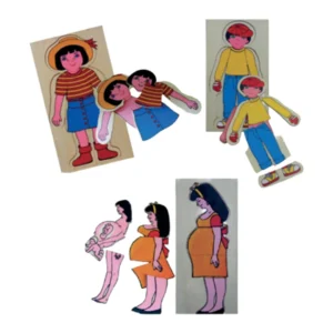 Kit Esquema Corporal